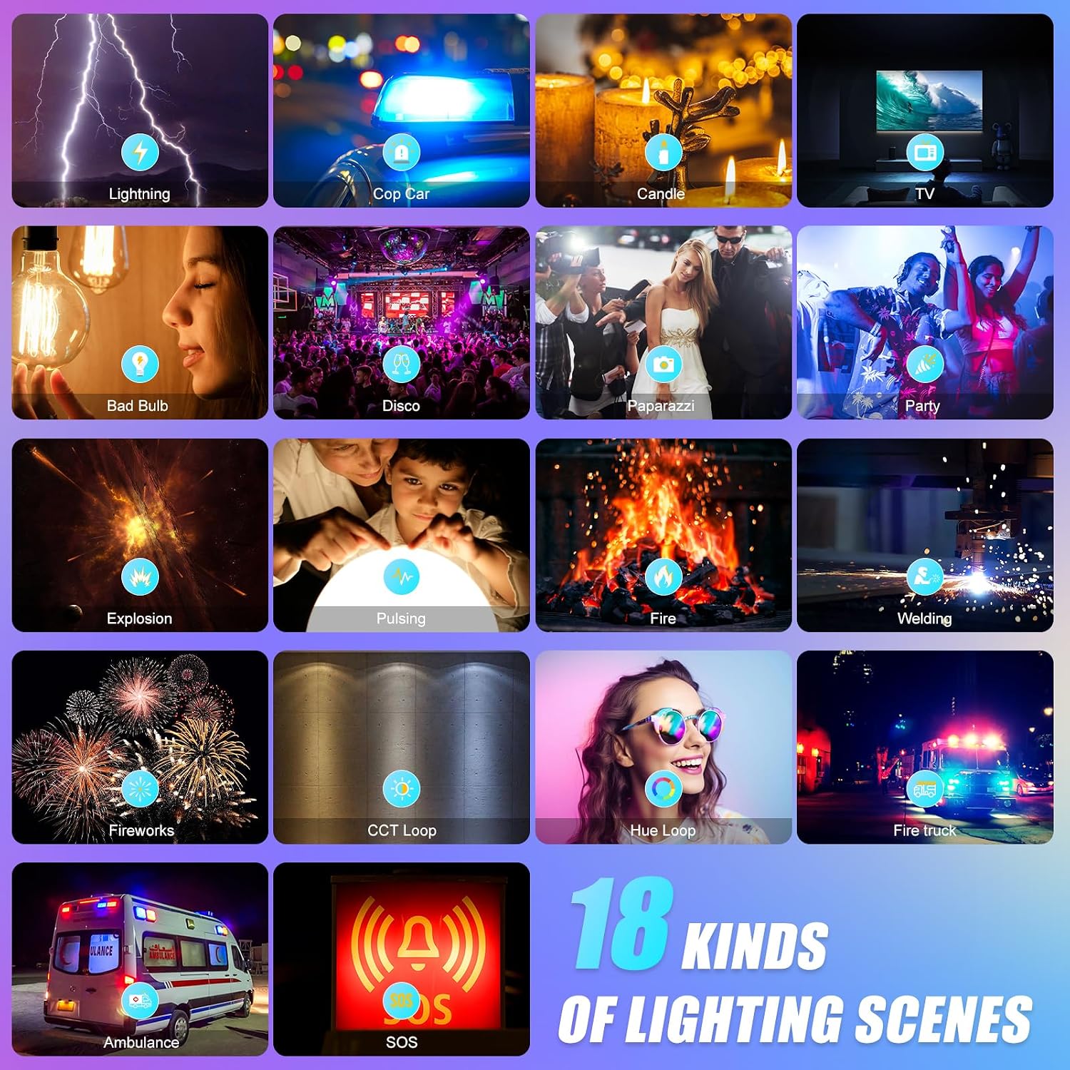 APP制御対応RGB LEDパネルビデオライト、800D写真 - Photography Led Lighting Kit のレビューと価格