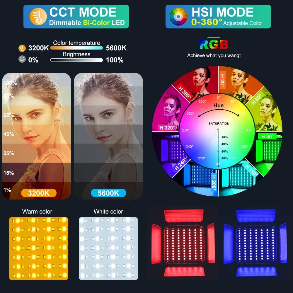 APP制御対応RGB LEDパネルビデオライト、800D写真 - Photography Led Lighting Kit のレビューと価格