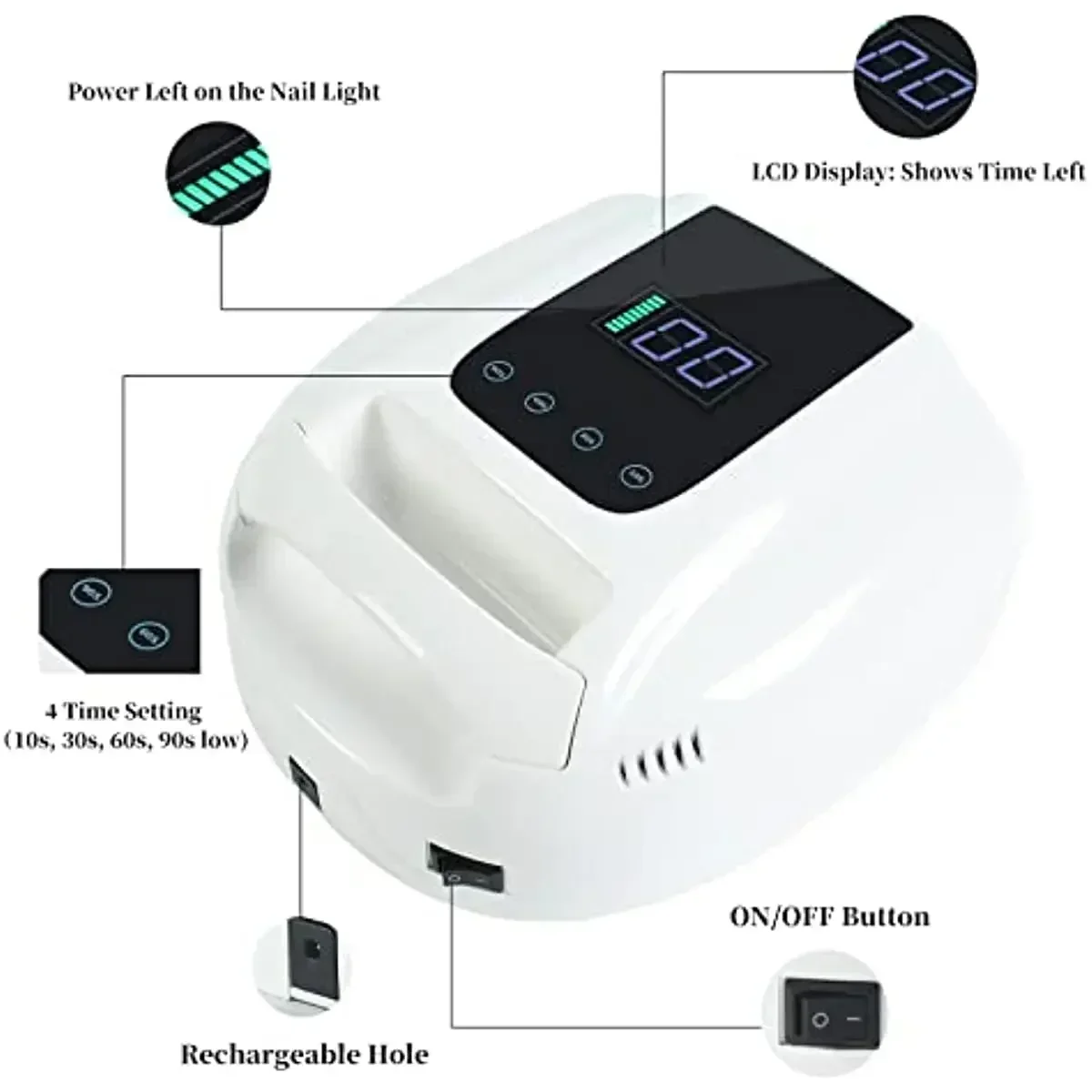 2025年新型充電式ネイルランプ コードレスジェルポリッシュ - Photography Lighting Gel のレビューと価格