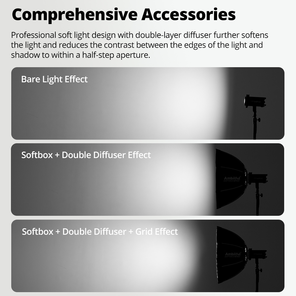 AMBITFUL Q3/Q7/Q9シリーズ クイックリリース - Photography Lighting Diffuser のレビューと価格