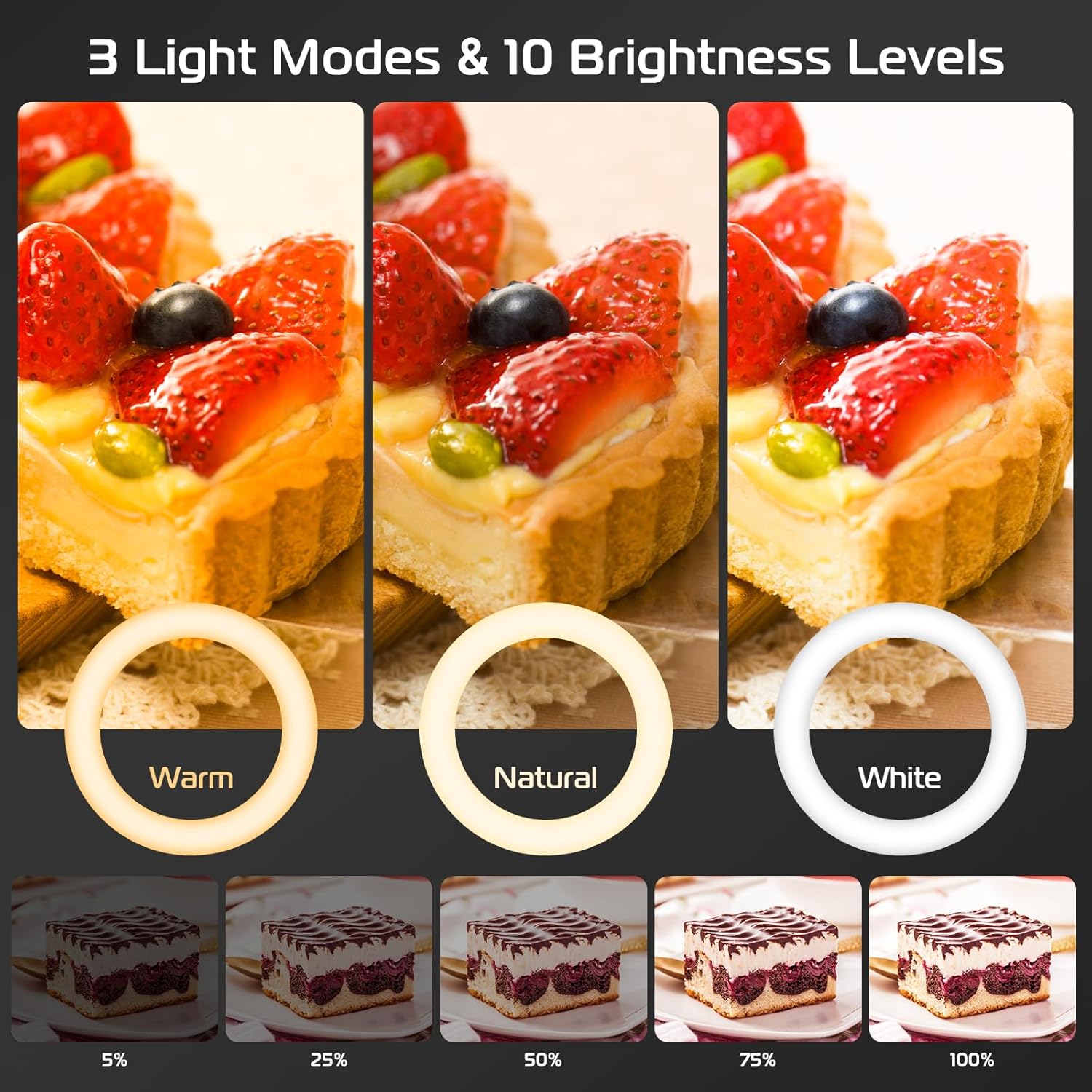 リングライト スタンドとスマホホルダー付き USBリングライ - Photography Lighting Circle のレビューと価格