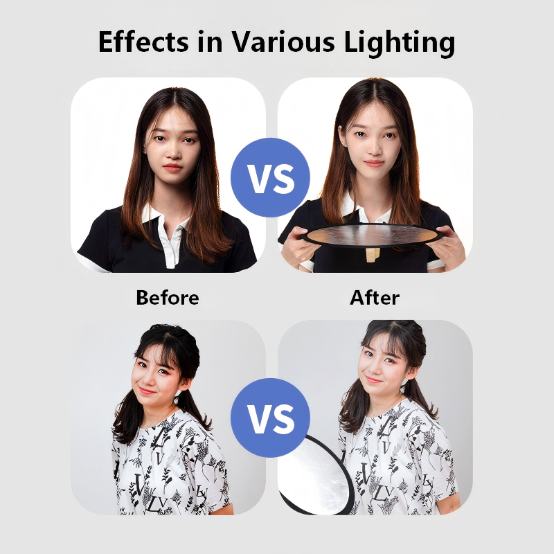 2-in-1両面ゴールドシルバーリフレクター、ポータブル折り - Photography Lighting Kit Portable のレビューと価格