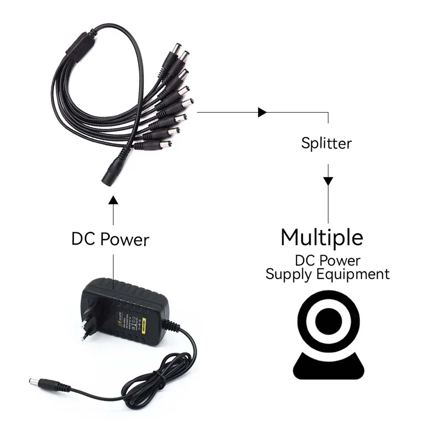 5.5x2.1mm 1～3/4/5ウェイDC電源アダプターケ - Photography Led Lighting Kit のレビューと価格