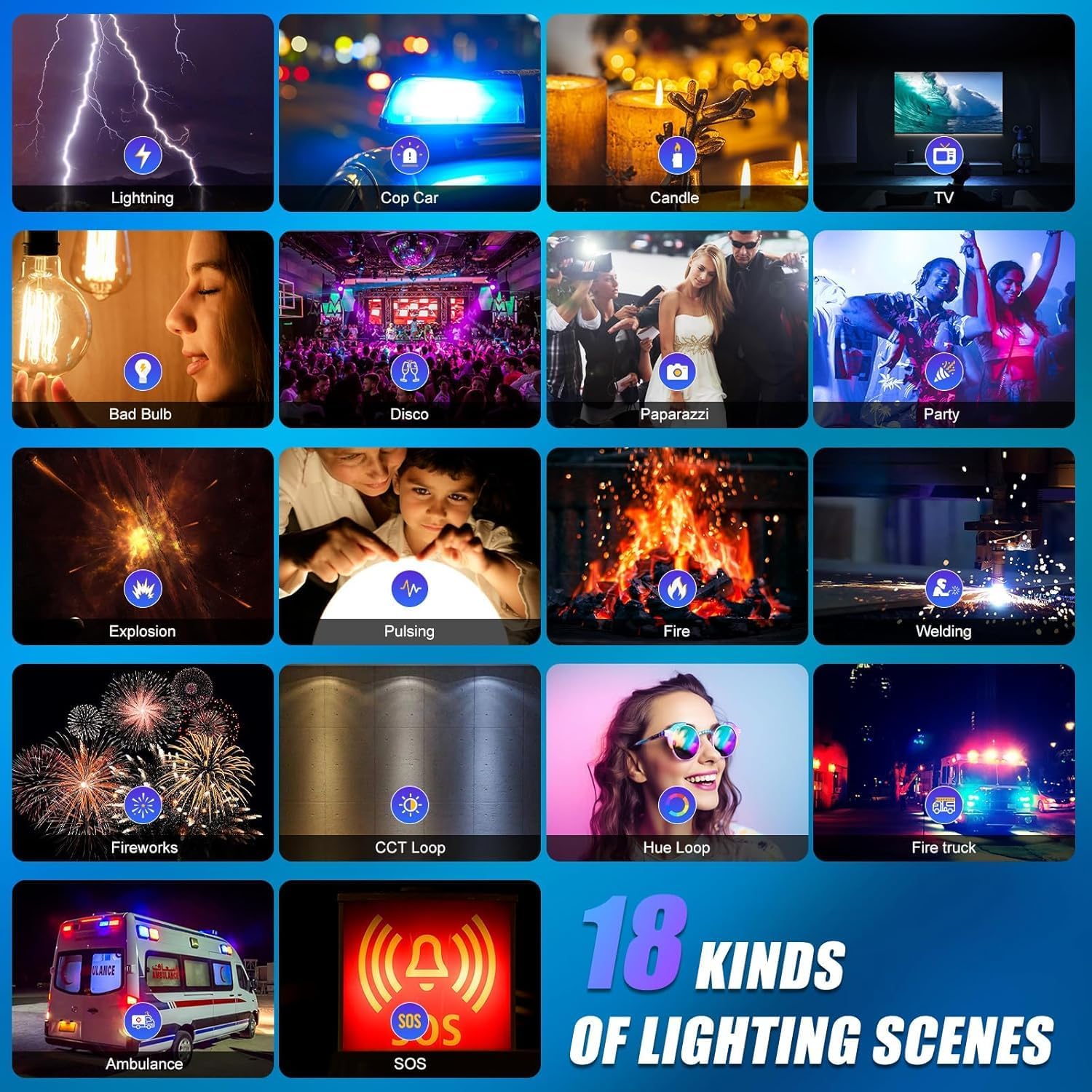 RGB LEDビデオ照明キット、3個セットのスタジオビデオラ - Photography Led Lighting Kit のレビューと価格