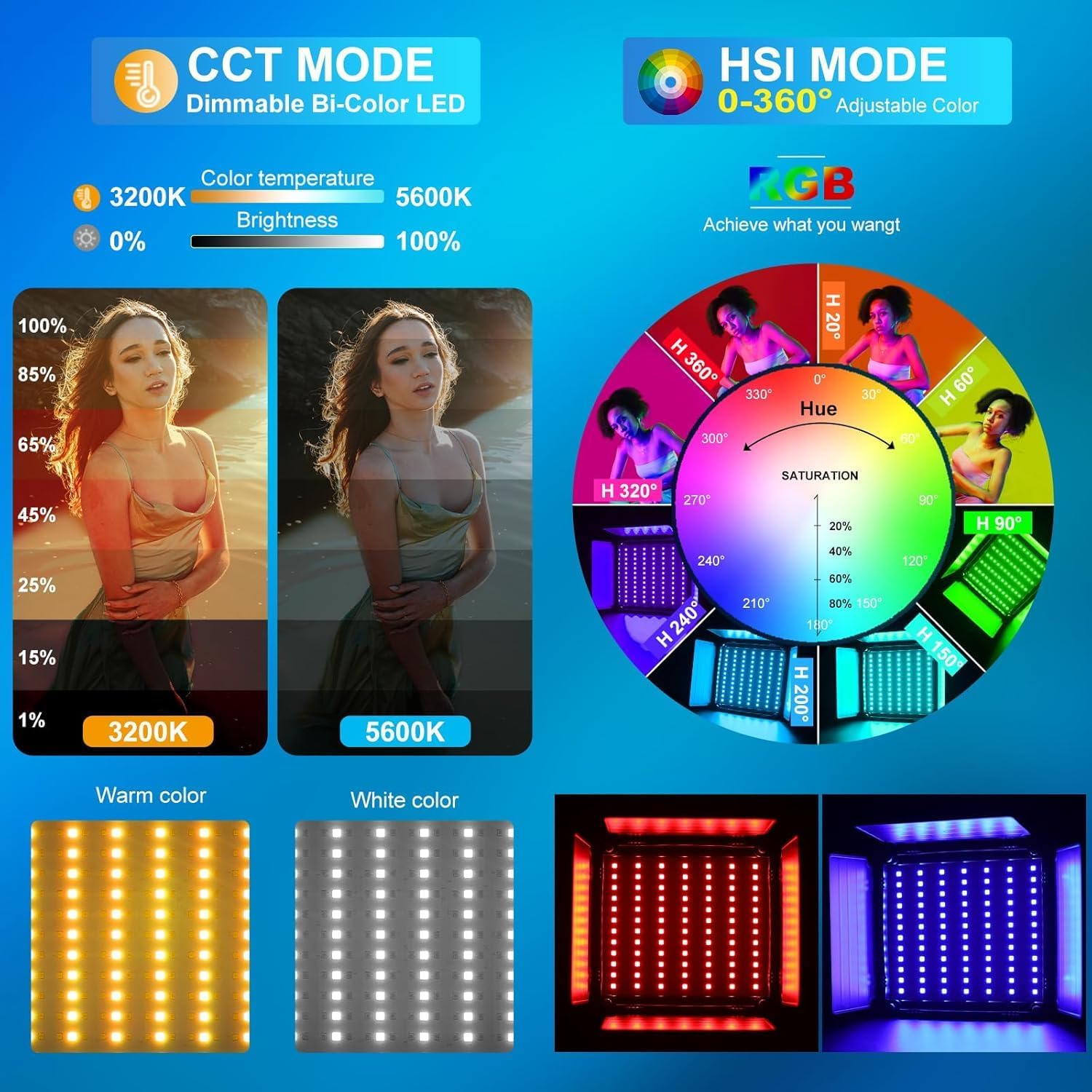 RGB LEDビデオ照明キット、3個セットのスタジオビデオラ - Photography Led Lighting Kit のレビューと価格
