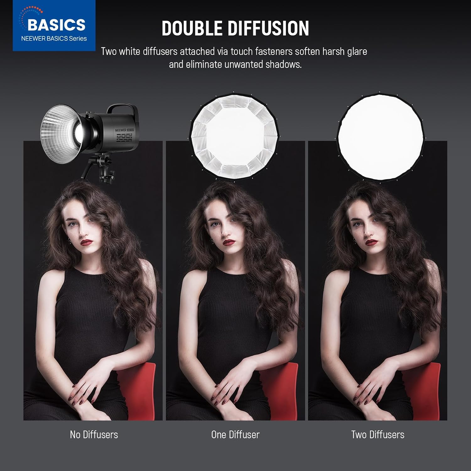 ボーエンズマウント付きパラボリックソフトボックス、35.4イ - Photography Lighting Diffuser のレビューと価格